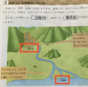 買って後悔？社会専門塾スタディアップのコンプリートマスター地理を